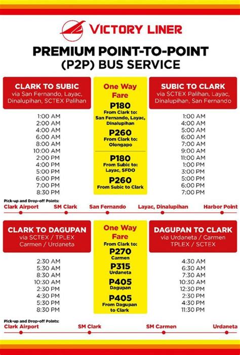 Victory Liner now serving P2P bus routes from Clark .